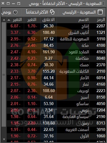 تاسي تـوك | GO CHART Official tweet media
