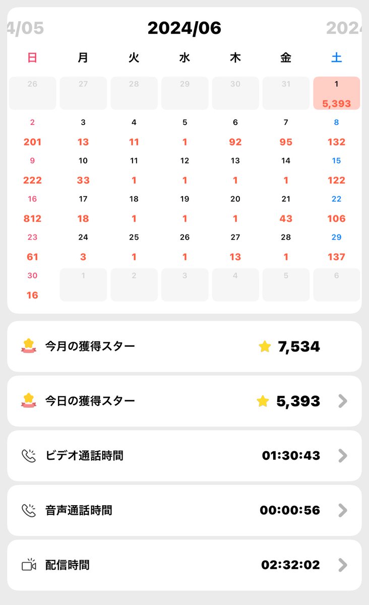 ゆーちゃ tweet media