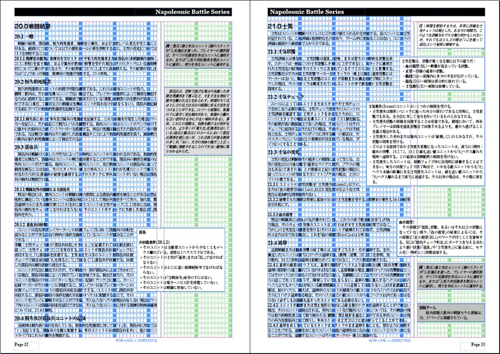 DR_b347a0's tweet image. NBS v3.0和訳の見直し。rout、retreat、WithdrawalがDL翻訳でごちゃ混ぜになった所を修正しました。
モジュールも日本語化してます。
命令や指揮統制ルールは飛ばしてMarengoでユニットを動かせるか検証開始！

#ウォーゲーム #MMP #Gamers #NBS
