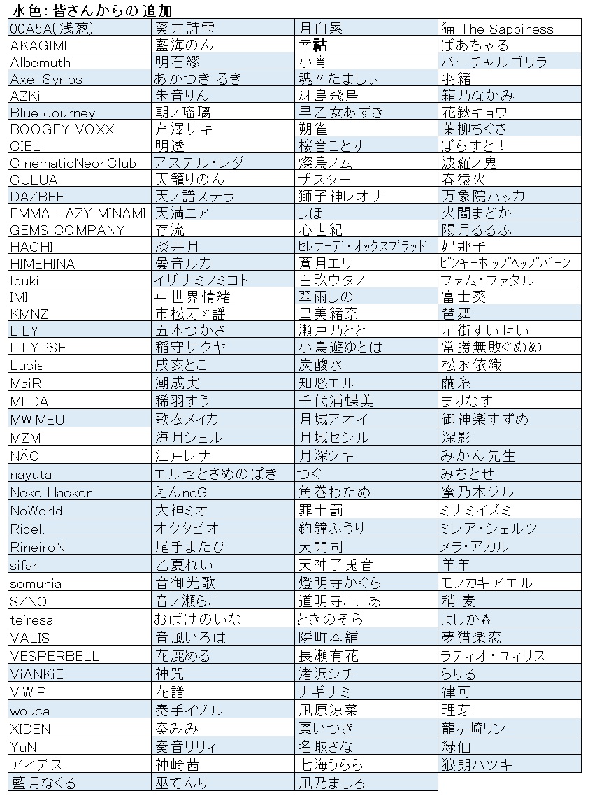 kuonn716 tweet media