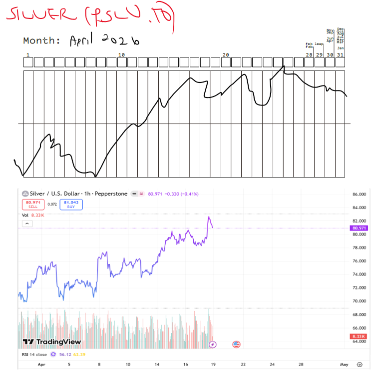 Rock Star Intuition tweet media