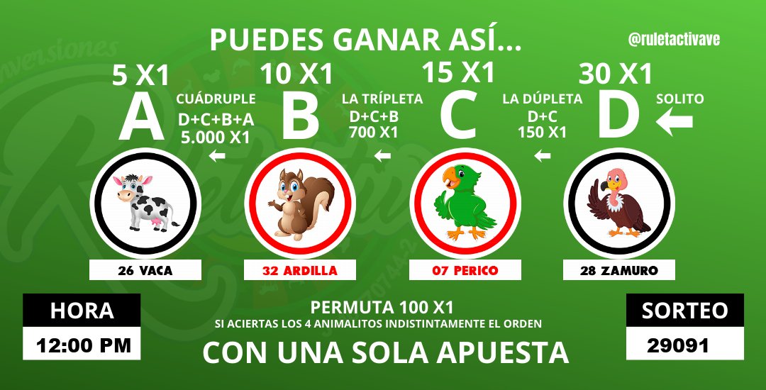 Ruletactiva Oficial tweet media