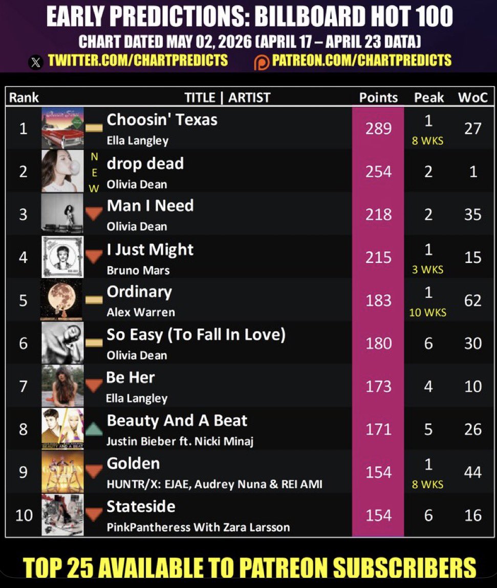 Saturn Bae Kiki🪐 tweet media