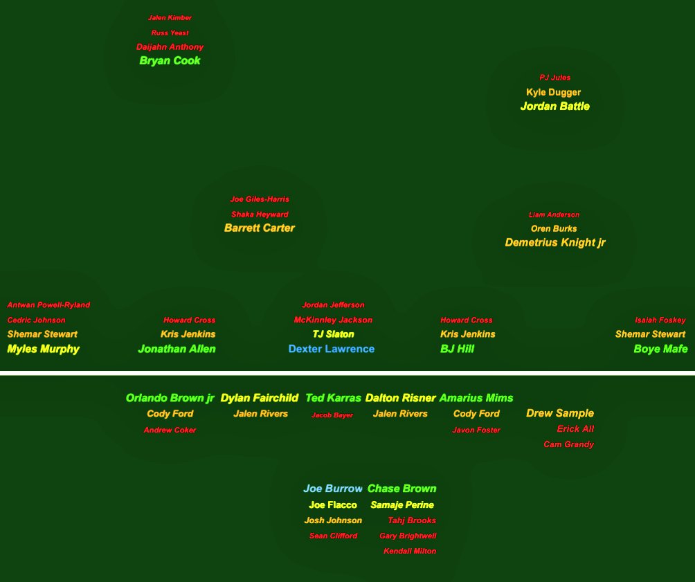 Goodberry tweet media