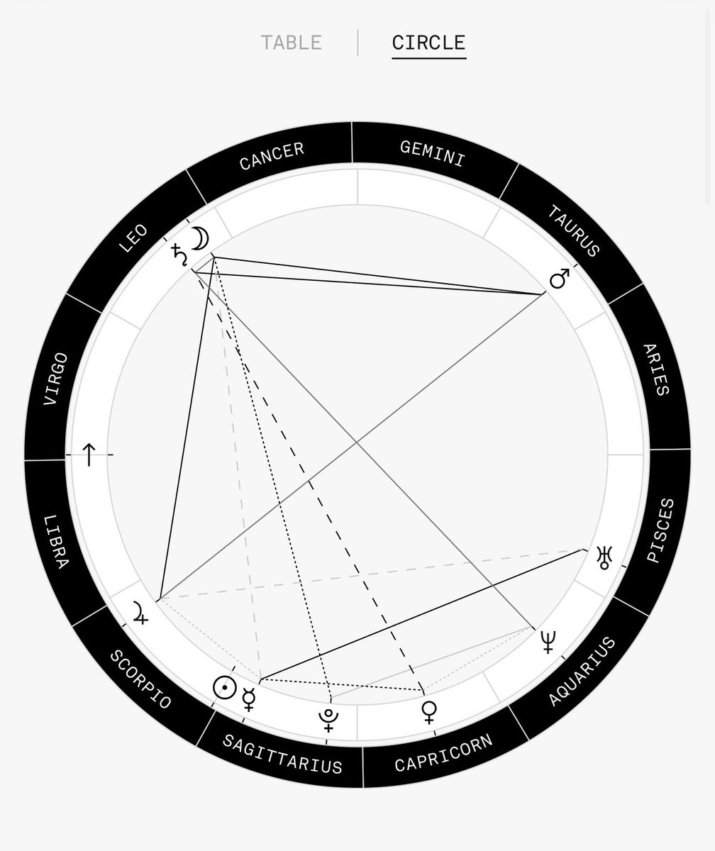 Shinigami Eyes. tweet media