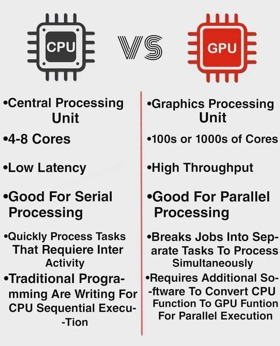 Learn Computer tweet media