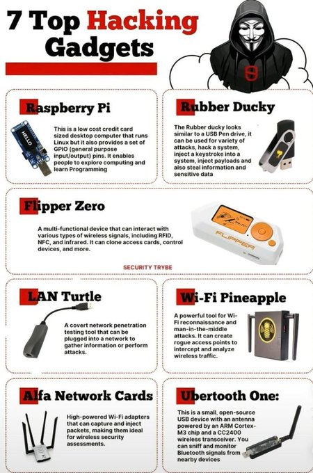 Learn Computer tweet media
