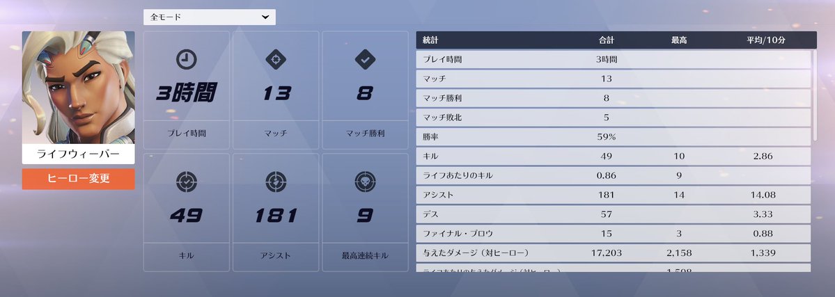 なっぷ tweet media