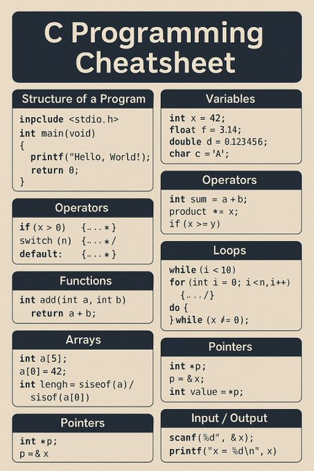 Learn Computer tweet media