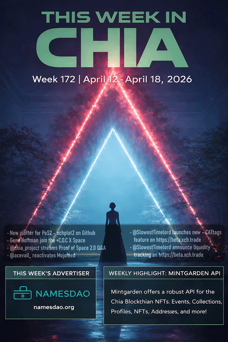 steppsr's tweet photo. 🎁 We love spoilers. Not the loud kind. The subtle kind. The “you’ll see” kind. This Week In Chia has a few of those tucked between the lines. 🎄👀 https://t.co/tUXxXB9D2X

Last week's Weekly Donation was to @acevail_'s Mintgarden API, a robust API for the Chia Blockchain NFTs. Events, Collections, Profiles, NFTs, Addresses, and more! And big thank you to last week's advertiser @theNamesdao! Claim your identity on Chia 🌱✨ with Namesdao and turn your name into a powerful NFT—use it as a simple wallet address, a personal payment page, or even a decentralized website via .xch.limo. 💚

Movie Poster is minted! https://t.co/Lgf5MlxuFd

Check out the Weekly Recap in the following Tweet Thread!