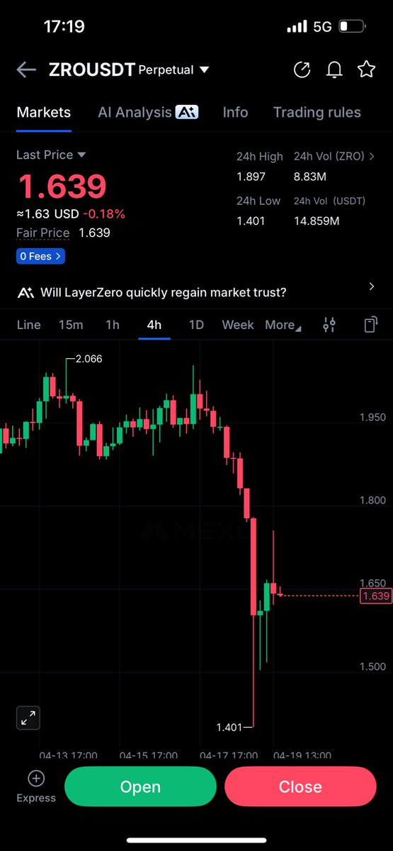 BeforeMoveCharts📊 tweet media