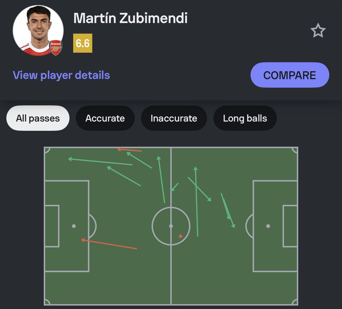 Trillsar271's tweet image. 9 passes in 45 mins