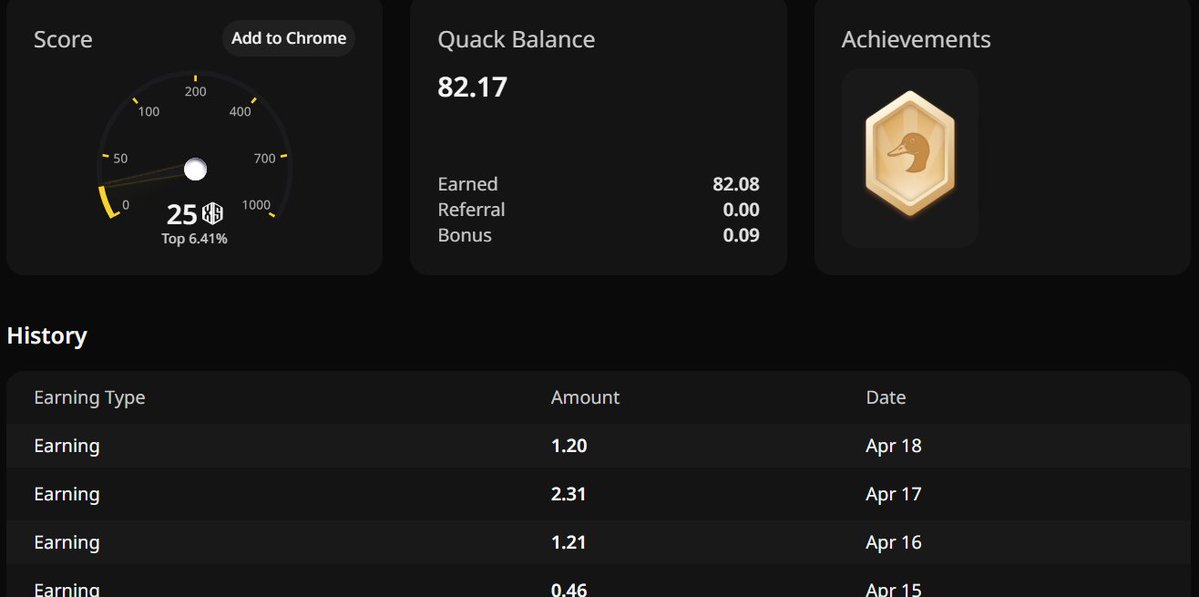 Good evening! 🌙

Weekend is quiet… but <a href="/dango/">dango🍡</a> isn’t.

Points program is live, volume is flowing, and the affiliate system is already expanding the network. Trades turn into points, points turn into lootboxes, and every action compounds.

Early users aren’t just testing anymore