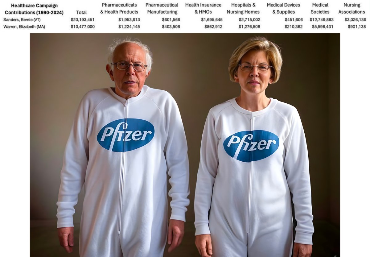 Term Limits NOW! tweet media