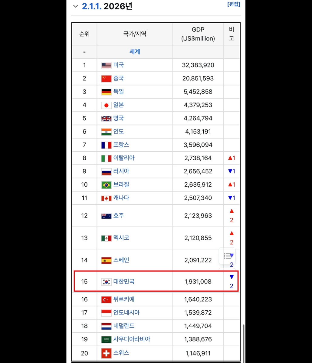 우치하규타치🇰🇷🇺🇲🇯🇵🇮🇱🇧🇷 tweet media