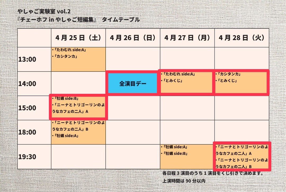 ヒガアキコ tweet media