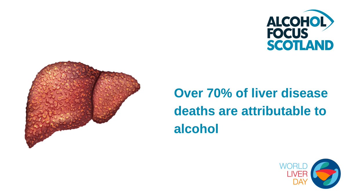 Alcohol Focus Scotland tweet media