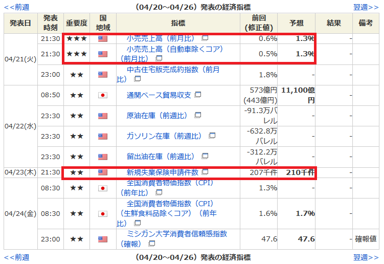 投資生活猫 tweet media