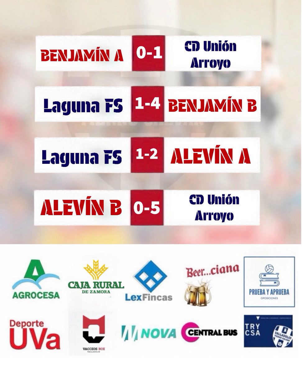 VTGfutbolsala's tweet image. 🔢 RESULTADOS VTG CANTERA | Liga Provincial 

#PequeCraks #Aprender #Disfrutar #Divertirse

⚽️💙#VTG #UVADeporte
#CrecerJuntos #GanarEnEquipo
@FCyLF 
@FutSalRFEF