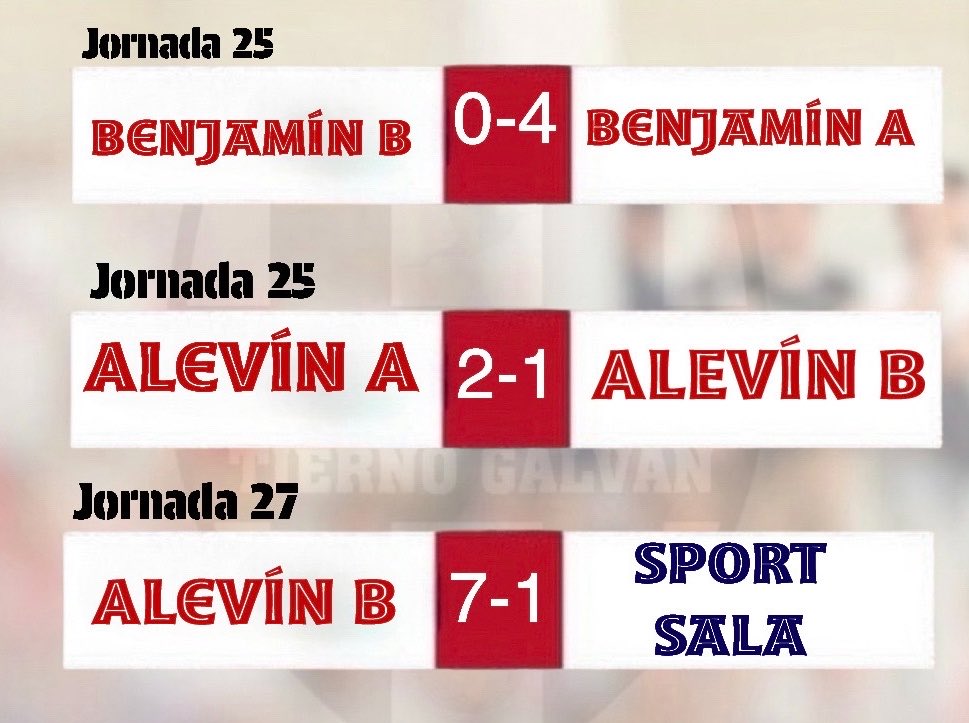VTGfutbolsala's tweet image. 🔢 RESULTADOS VTG CANTERA | Liga Provincial 

#PequeCraks #Aprender #Disfrutar #Divertirse

⚽️💙#VTG #UVADeporte
#CrecerJuntos #GanarEnEquipo
@FCyLF 
@FutSalRFEF