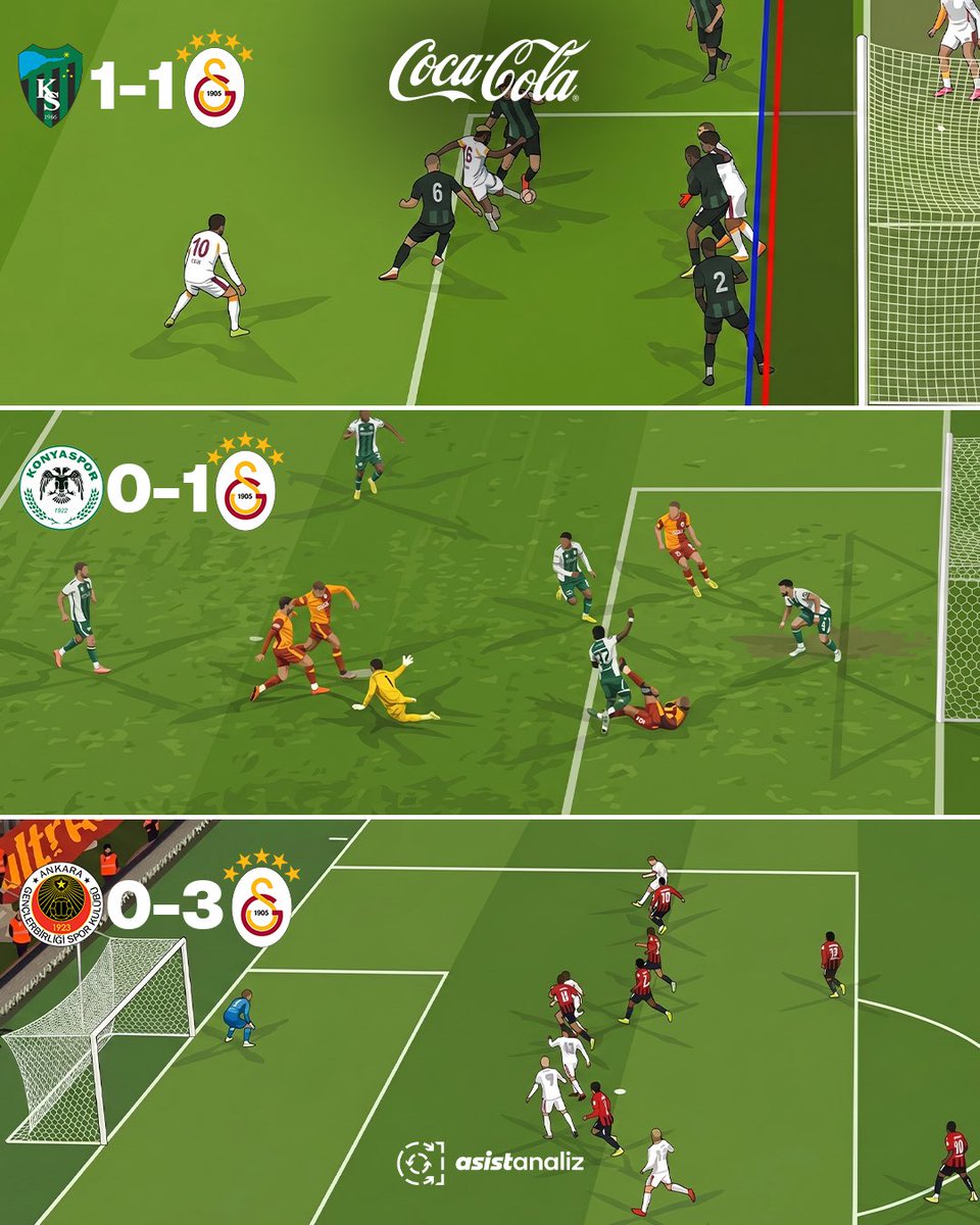 Asist Analiz tweet media