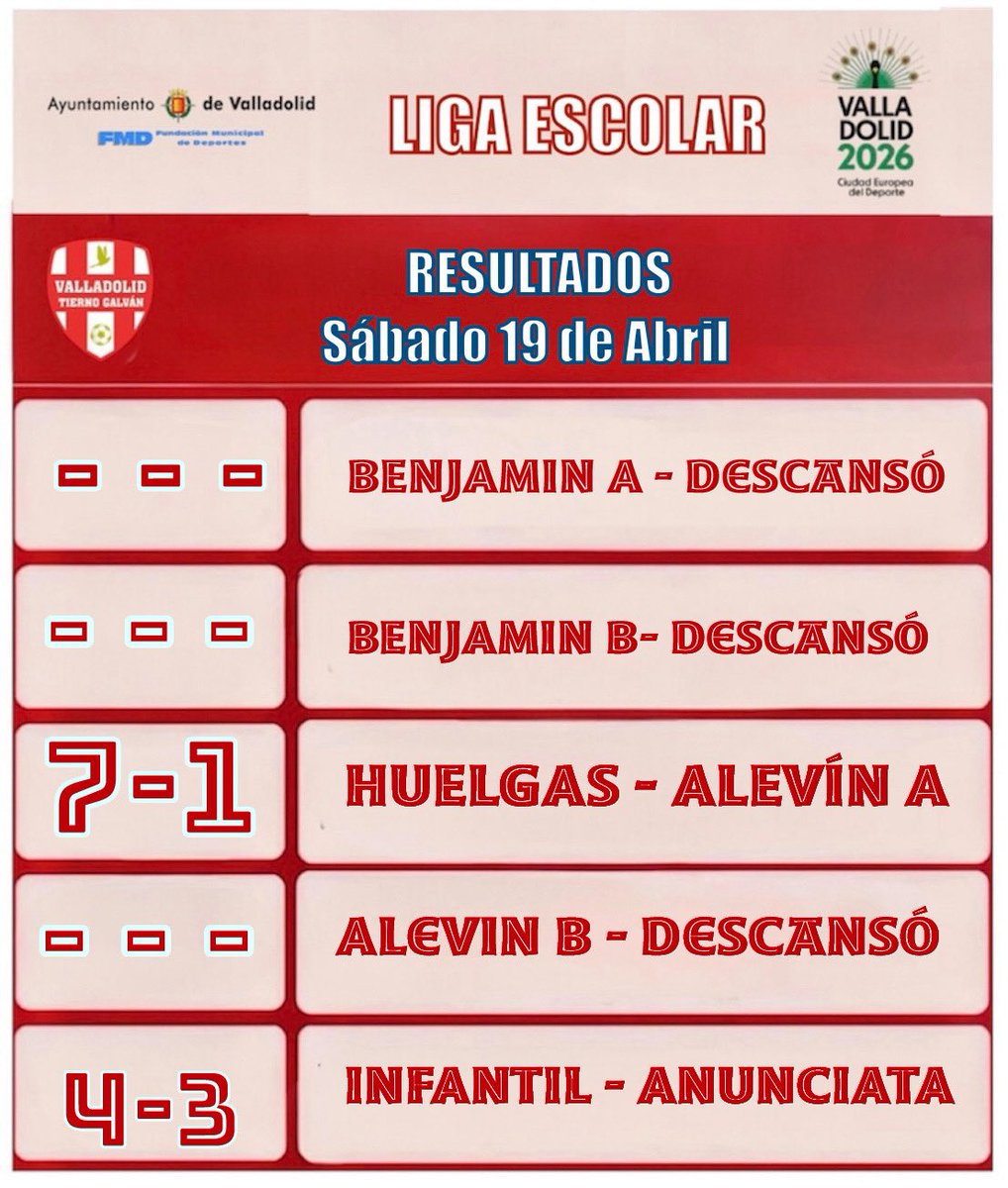 VTGfutbolsala's tweet image. 🔢 RESULTADOS VTG CANTERA | Liga Escolar 

#PequeCraks #Aprender #Disfrutar #Divertirse

⚽️💙#VTG #UVADeporte
#CrecerJuntos #GanarEnEquipo
@DeportesVLL 
@FCyLF 
@FutSalRFEF