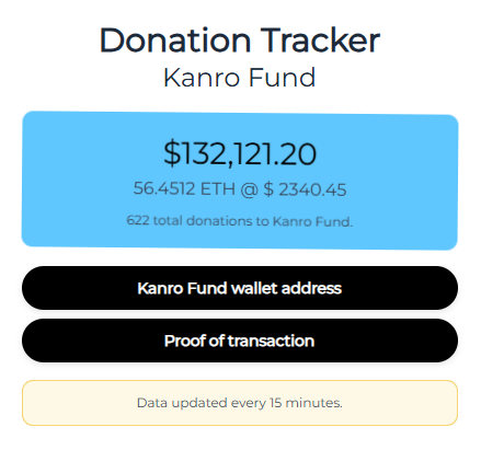 Kanro Fund tweet media