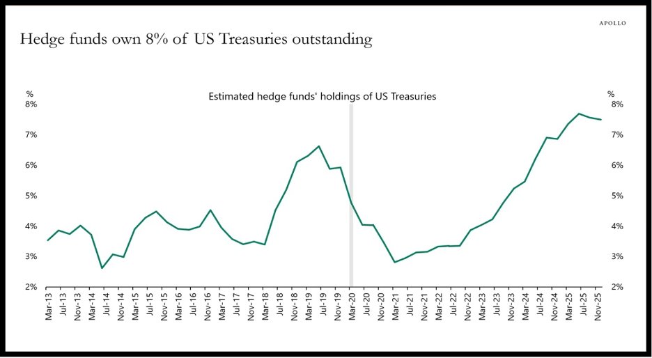 FinGenAi tweet media