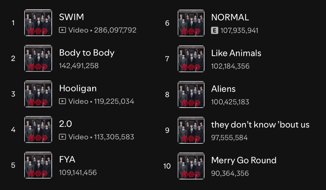 I need everyone to start being annoying about this