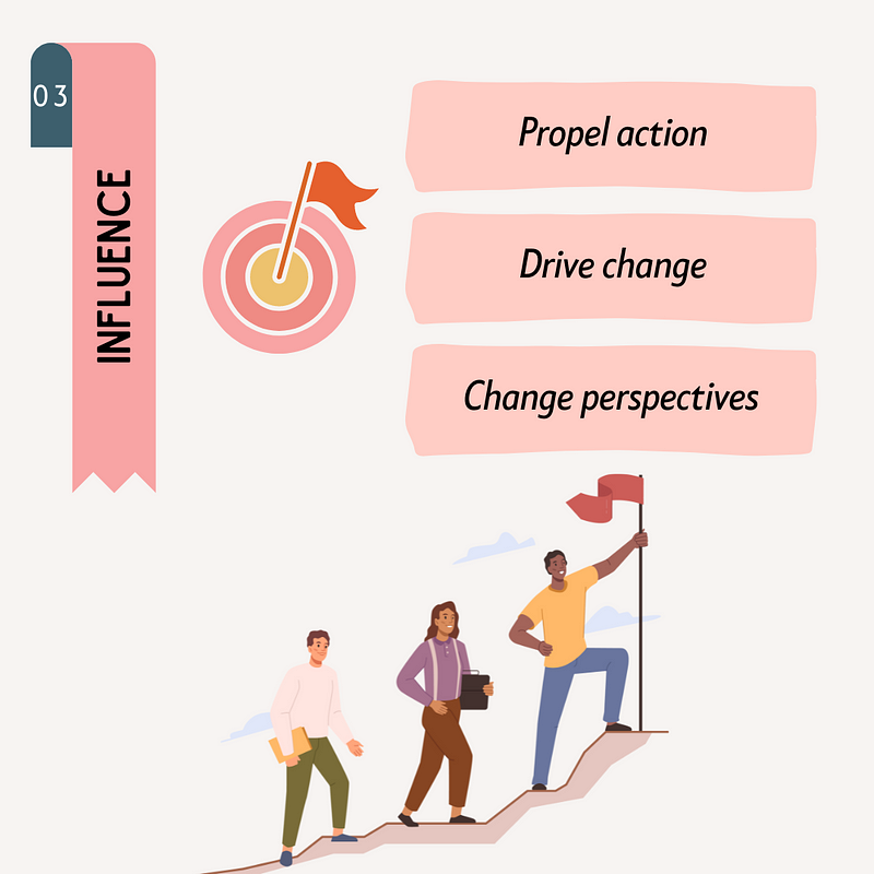 fionagadisku's tweet image. Level up your skills today!  Master 1 new tech tip/soft skill daily—small steps, big wins. Tag a friend to grow together! #SkillUp #GrowthHack