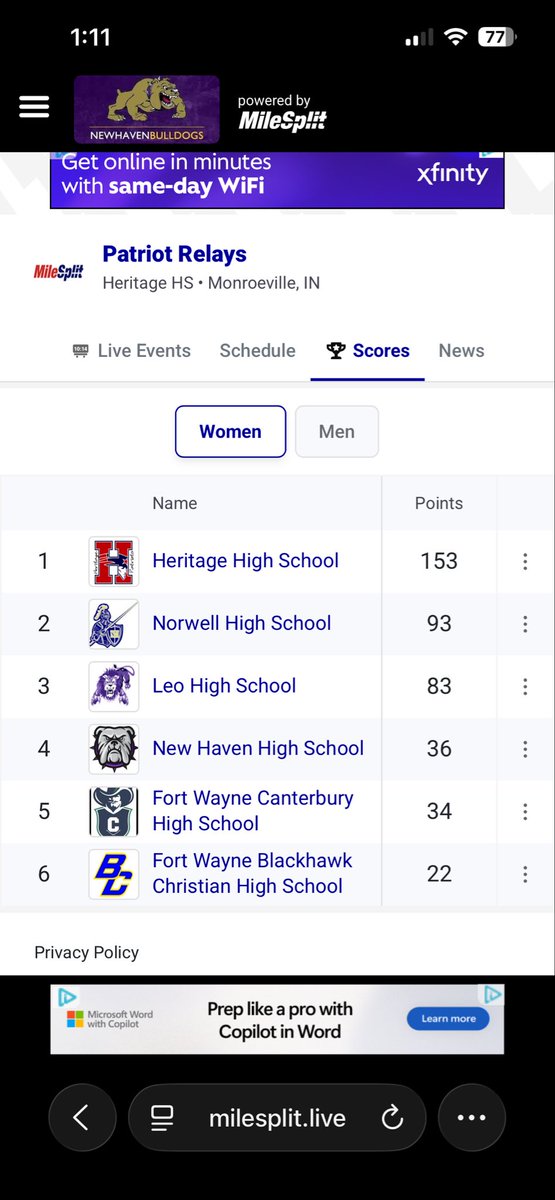 HeritagePatsXC's tweet photo. Big win for the Lady Patriots on a cold, wet, and windy day!!! https://t.co/cUuQRurcej