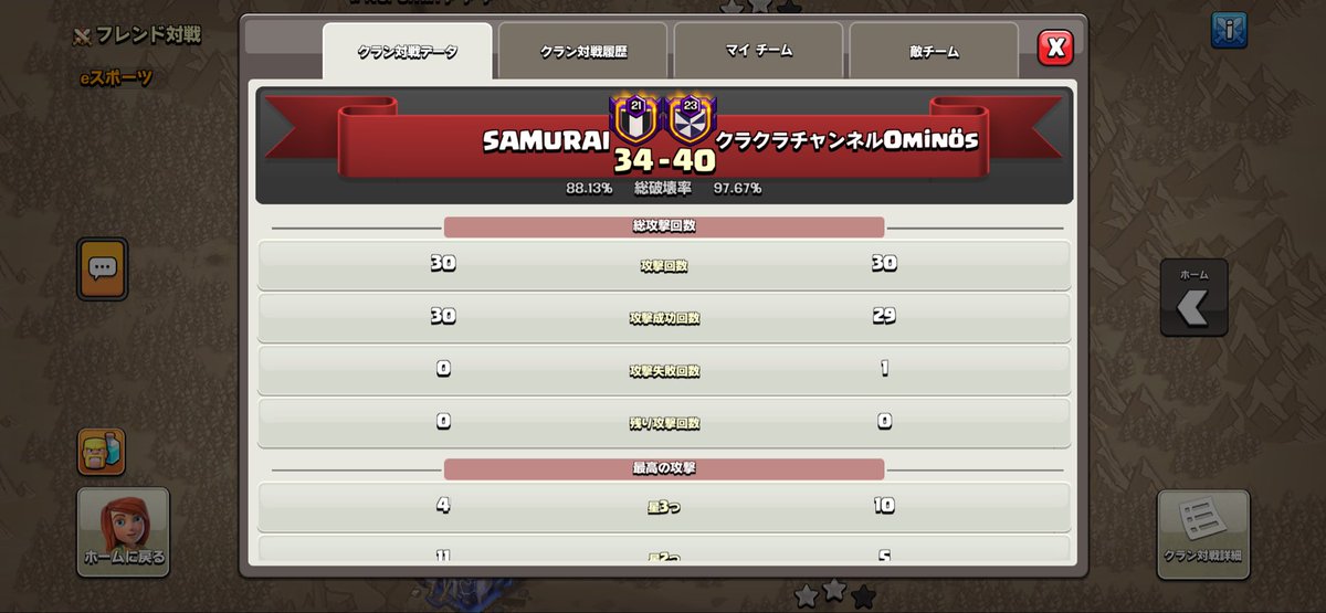 TAV🌺タブ | LSV | SAMURAI tweet media