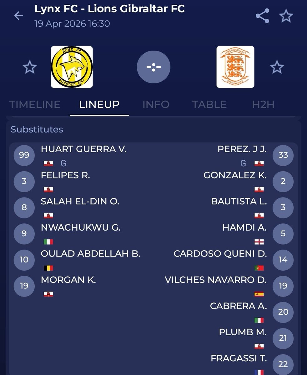 FootballGib's tweet image. At 4:30pm, @Lynxfcgib face @LionsGibFC in the #GFL - lineups below.

#Gibraltar