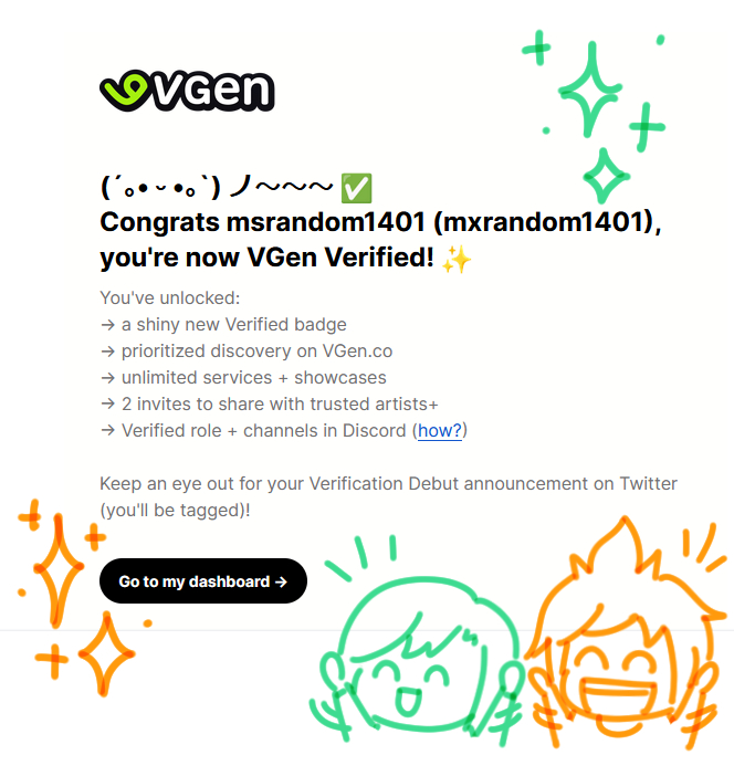 MsRandom1401 @ COMMISSION OPEN ON VGEN! tweet media