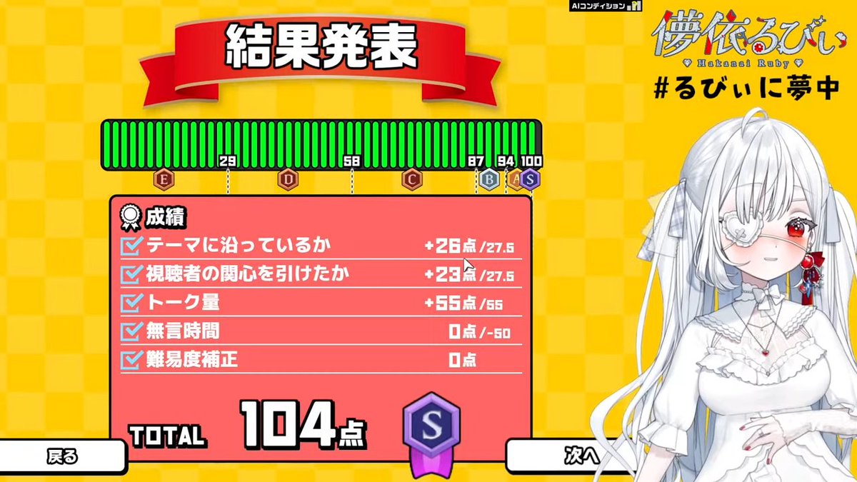 すげえええええええええええええ #るびぃに夢中