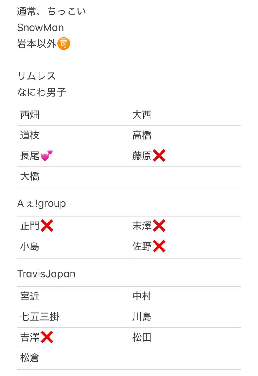 🐱プロカ必読 tweet media
