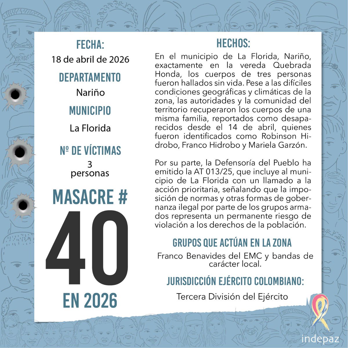 🔴 #40masacresen2026

📆 Fecha: 18/04/2026
📍 Lugar: La Florida, Nariño.
👥 Nº de Víctimas: 03 Personas

➡️En el municipio de La Florida, Nariño, exactamente en la vereda Quebrada Honda, los cuerpos de tres personas fueron hallados sin vida. Pese a las difíciles condiciones