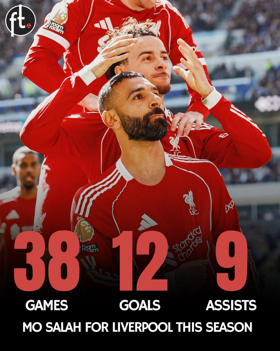 Football Tweet ⚽ tweet media