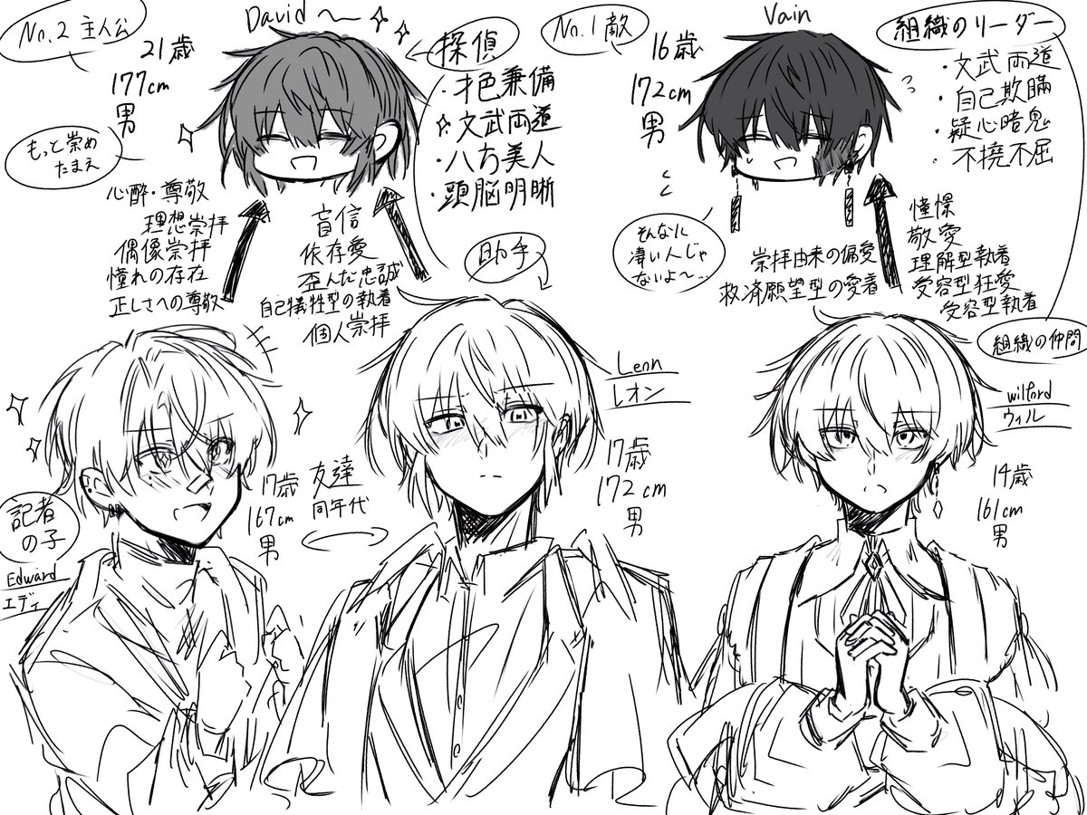 のぶながの巣 tweet media