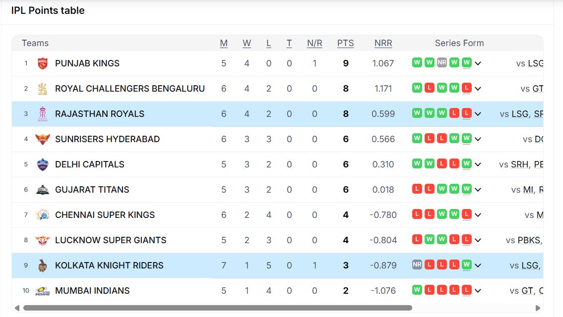 Shashank tweet media