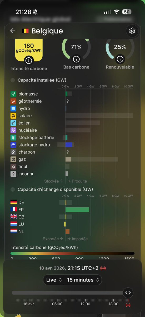 Marie Christine Marghem tweet media
