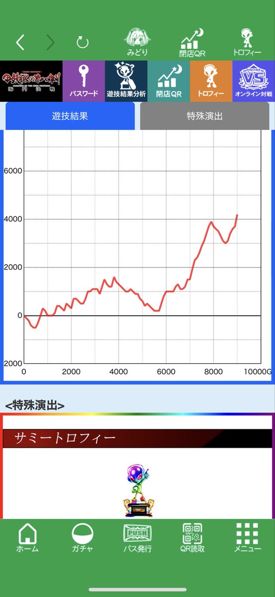 HIRAPER_SLOT's tweet photo. 感謝の2日連続🌈ツモ
余裕で攻殻の方がおもろい https://t.co/fXNEExXzJ5
