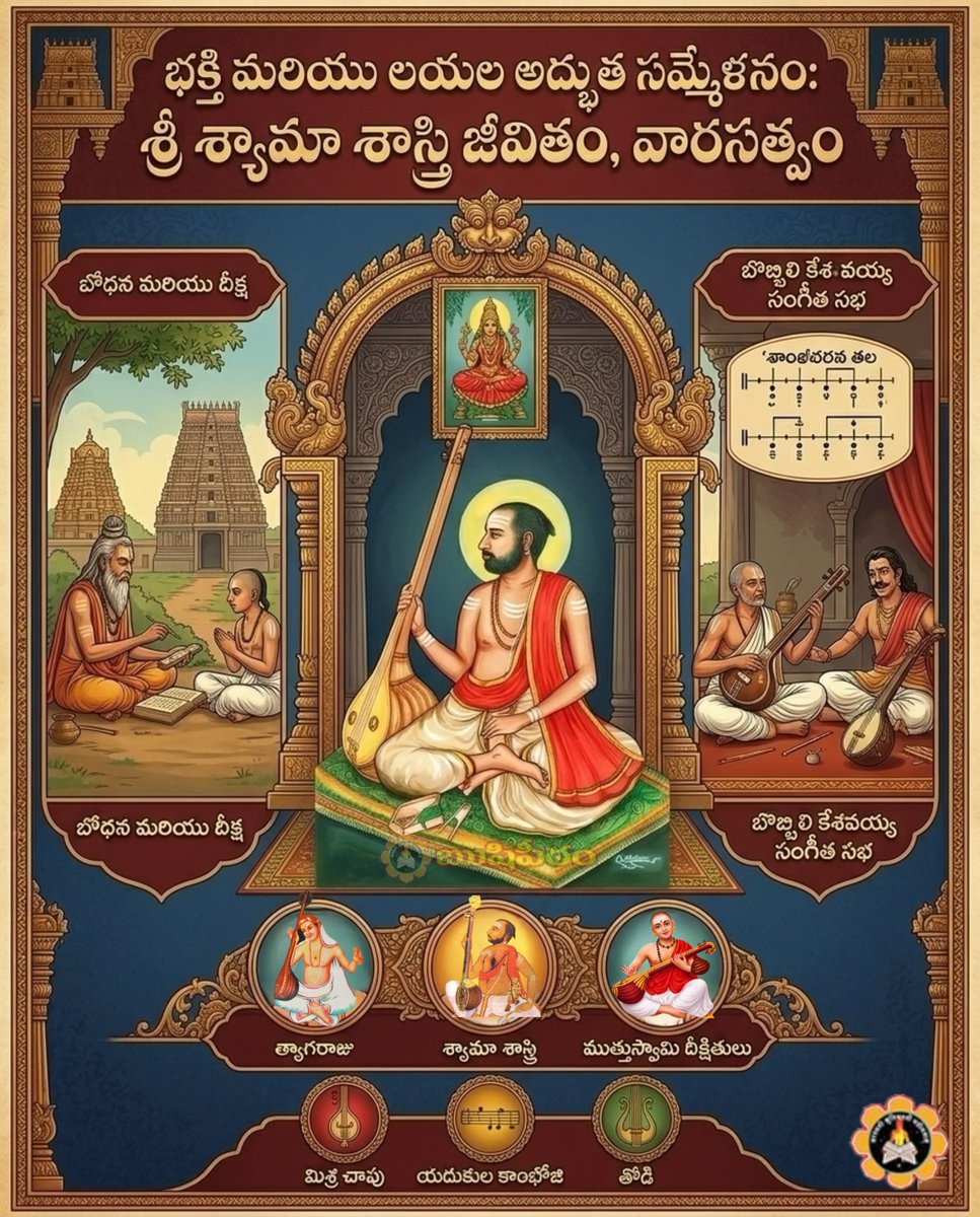 Sri Samavedam Shanmukha Sarma tweet media