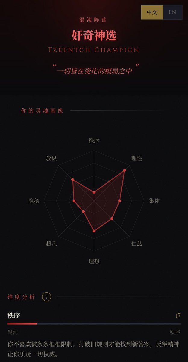 👾Iris-de-lux 🍥 tweet media