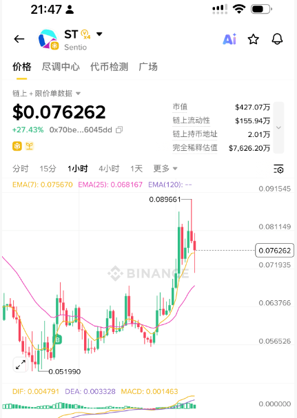 小情绪｜🔶 #BNB 『Web3求生』 tweet media