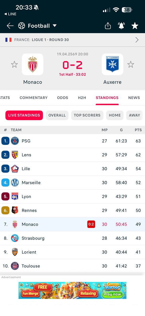 MR15♥MUFC 🇹🇭 tweet media