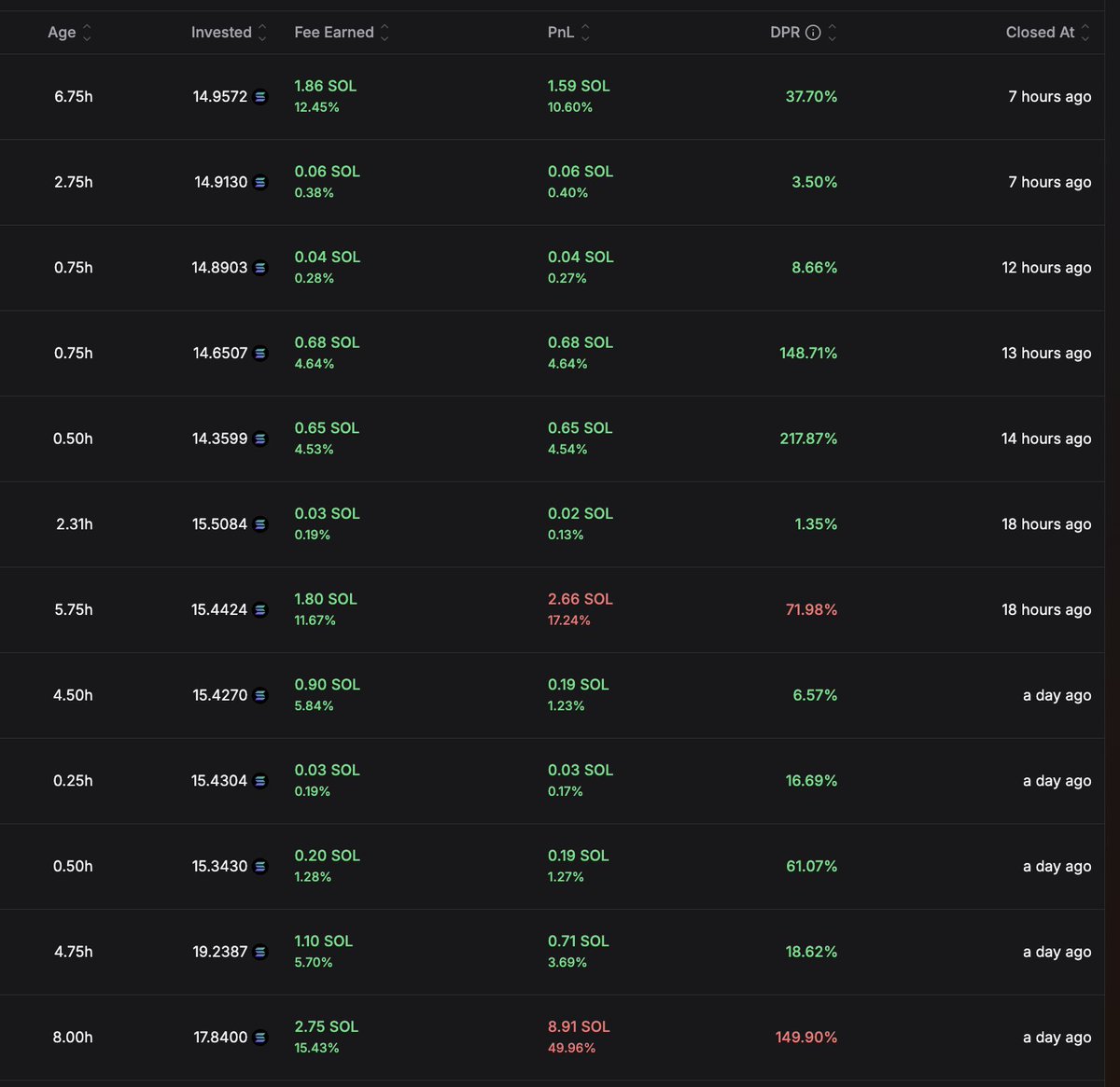 terey.sol tweet media