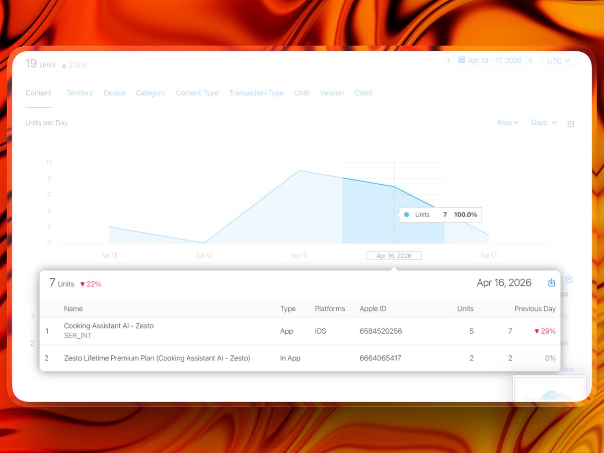 Sobhan Eskandari tweet media