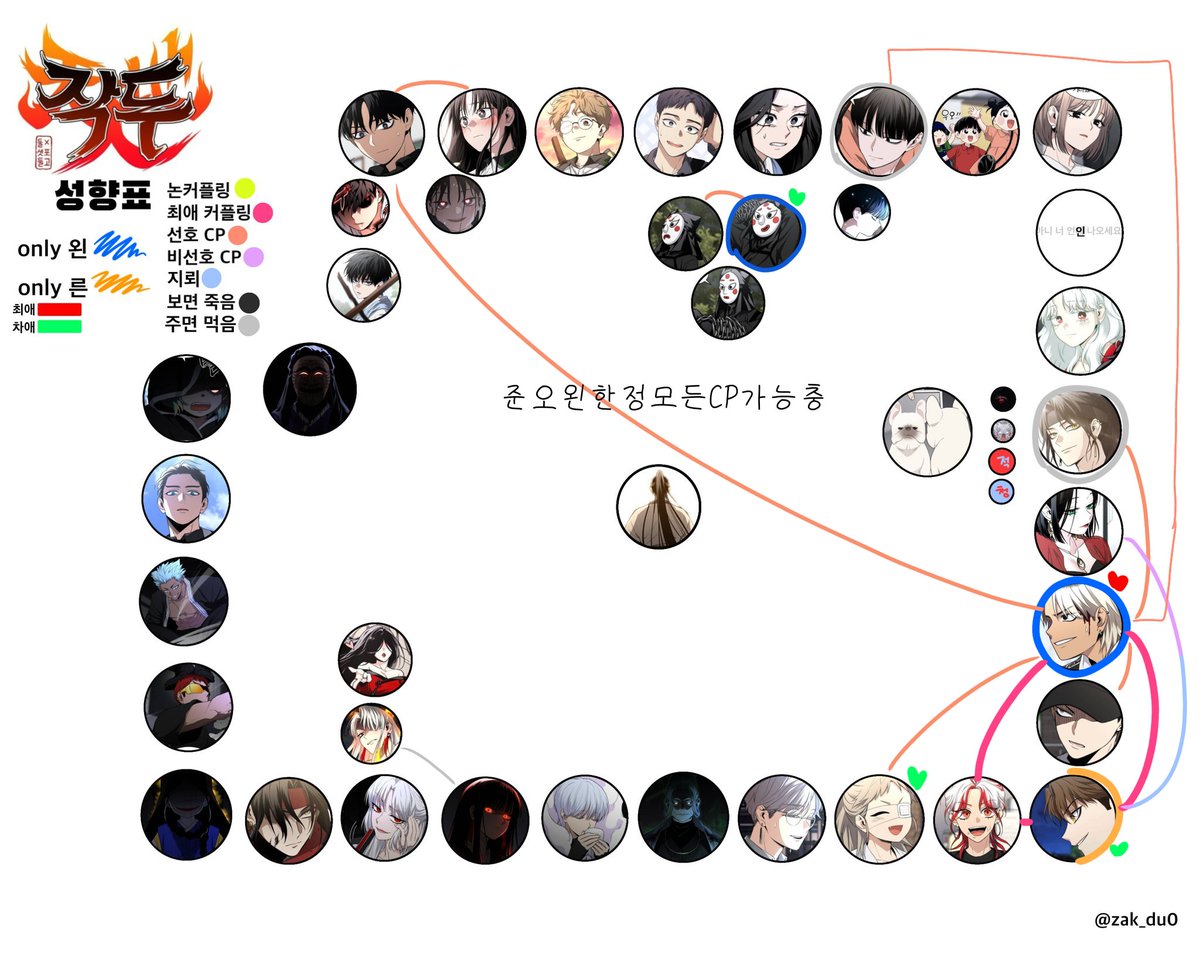 유세포ㅌㅊㅅ tweet media