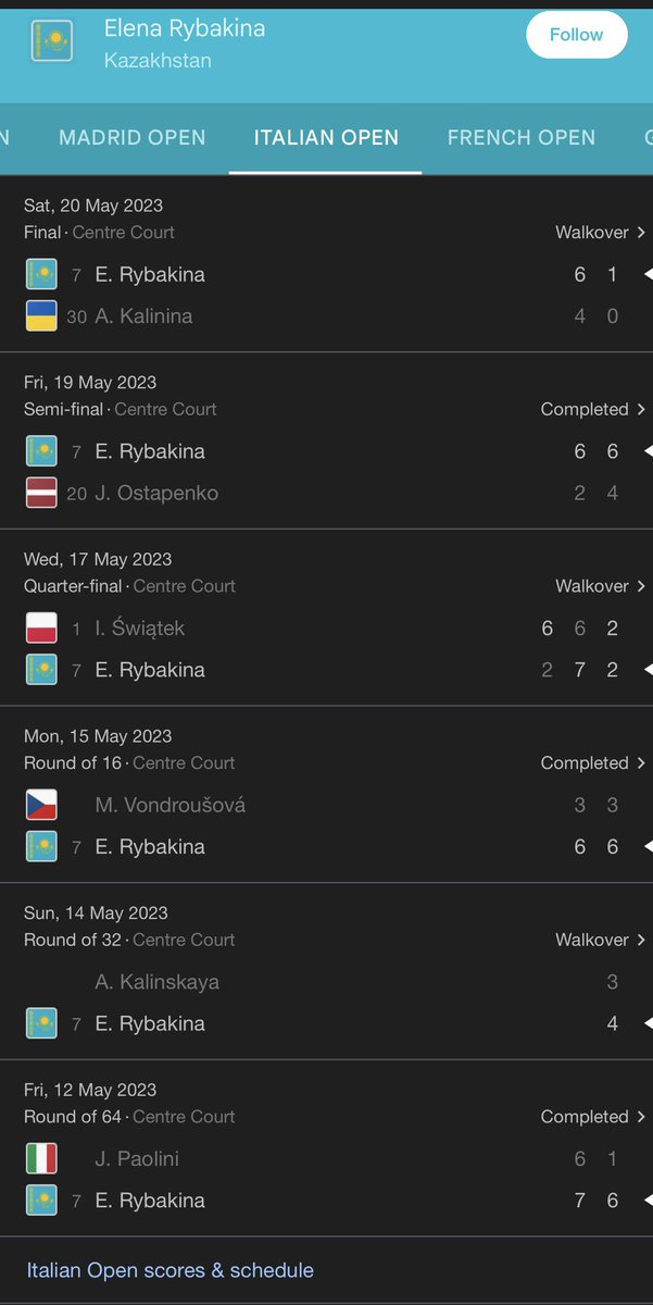 thierryAgain's tweet image. 3 walkovers?! #FRAUD